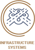 Infrastructure Systems