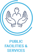 Public Facilities Services